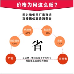 WK潮牌 火星人车载手机充电器一拖三3USB车充3U新款